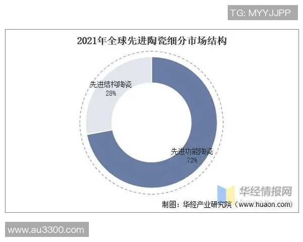 电竞产业热度飙升数据揭秘英雄联盟背后的市场潜力与发展趋势